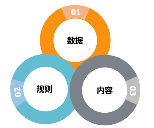 上海包装设计_上海标志设计_上海营销策划(制作,企业,公司,价格,报价
